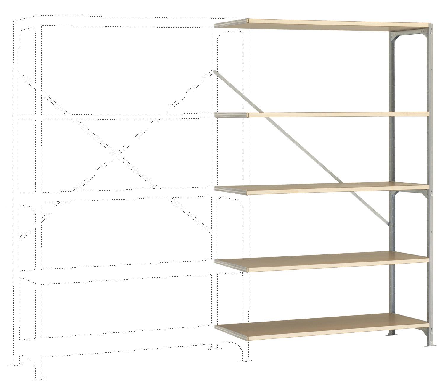 Manuflex RM2137 Polc ráépíthető modul 140 kg (Sz x Ma x Mé) 1.22 x 2 x 60 m Acél Cinkezett Ónozott Fa padló