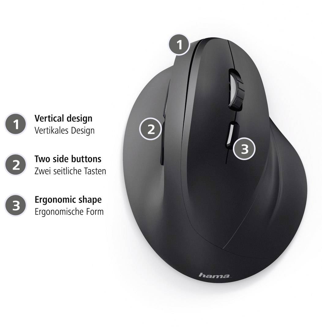 Függőleges kialakítás, két oldalsó gomb, ergonomikus forma.