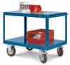 Manuflex TT1021.0001 Zsúrkocsi Rögzítő Acél Porbevonatos Terhelés (max.): 200 kg Szürke, Zöld