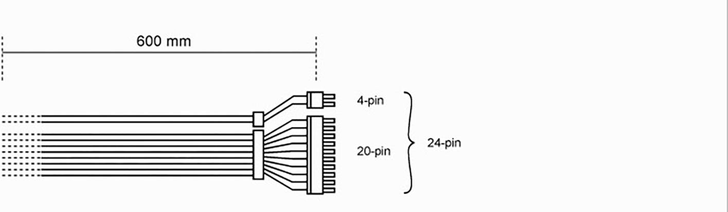 24 pólusú kábel 600 mm hosszúságú diagramja. Tartalmaz egy 20 pólusú és egy 4 pólusú szakaszt az áramellátáshoz.