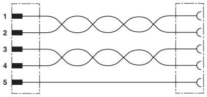 Egy kábel-menedzsment rendszer diagramja, amely öt vízszintes vezetéket ábrázol, amelyek közül négy összefonódik és számozva van.