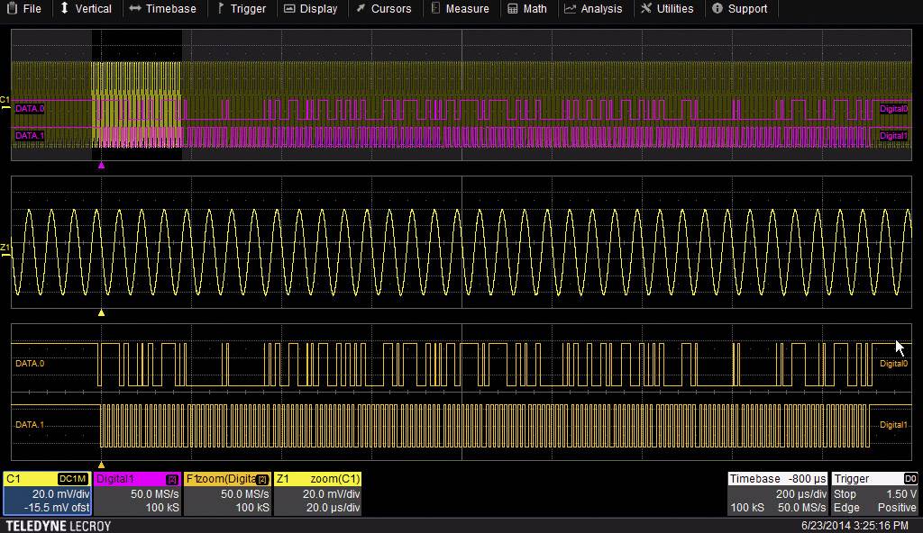 Teledyne LeCroy T3DSO1000-MSO Mérőszoftver Alkalmas LeCroy Teledyne LeCroy T3DSO1000