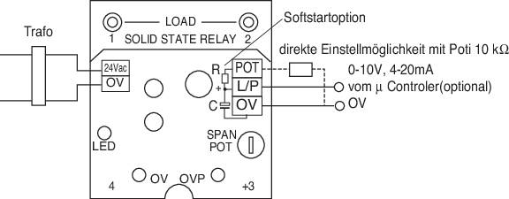 'Egy szilárdtest-relé blokkdiagramja LED-kijelzővel, terhelési csatlakozóval és vezérlőegységgel. Minden csatlakozó feliratozva.'
