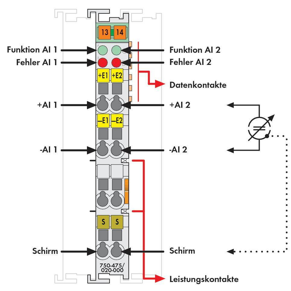 'Szerver diagramja: bemutatja a funkciókat, hibajelzéseket, adat- és teljesítménykontaktusokat, valamint a védőburkolat feliratait.'