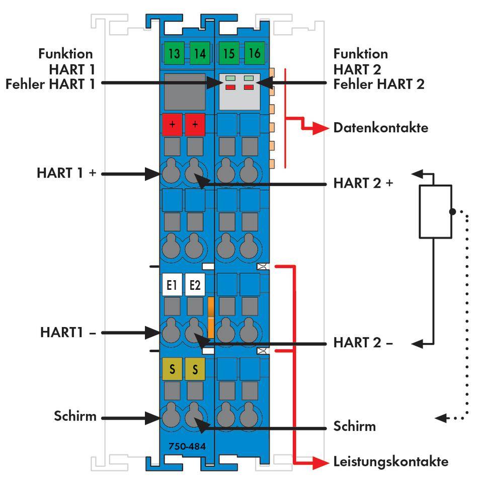 HART kommunikációs modul kapcsolási rajza adatátviteli és teljesítménykontaktusokkal, valamint hibajelző funkciók és árnyékolási csatlakozások kijelzőivel.