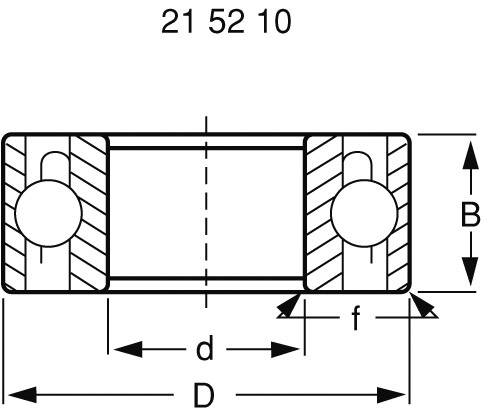 Egy csapágy műszaki rajza méretekkel: B, f, d, D. A diagram a hengeres tárgy keresztmetszetét mutatja vázlatrajzokkal és távolságokkal.