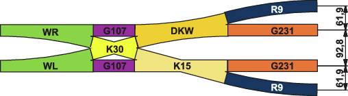 'Egy elágazó vágány diagramja: Balra WR és WL a K30-hoz vezetnek; felül a DKW az R9-hez vezet; alul a K15 a G231-hez csatlakozik. Fontos csomópont: G107.'