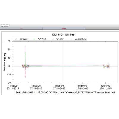 USB-s vibráció adatgyűjtő, ±18 G adatgyűjtő, 3 dimenziós kijelzéssel, memória 8 Mbit, VOLTCRAFT DL-131G-6