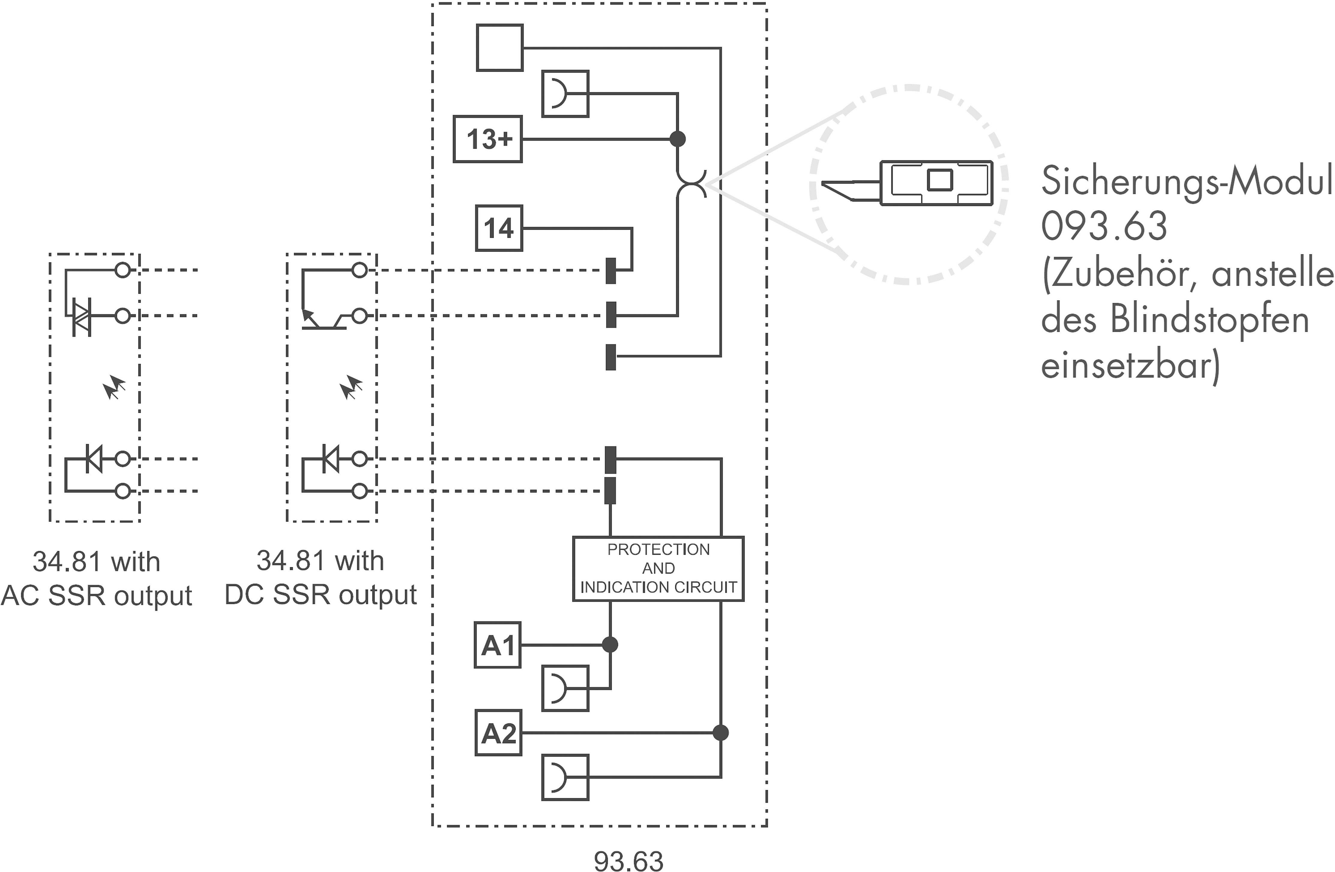 Elektromos kapcsolási rajz biztosíték-modullal 093.63. AC/DC szilárdtest-relé (SSR) kimenetek csatlakozásai és feliratai láthatók.