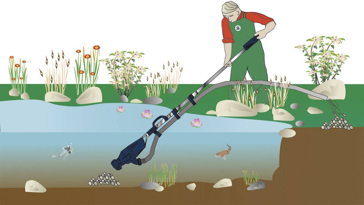 Egy munkásruhás férfi egy hosszú eszközzel tisztítja a tavat. A vízben növények és halak láthatók.