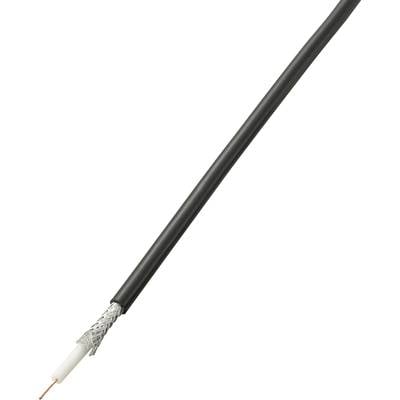 RG-koax-kábel, kiszerelt RG-58 > 52 dB Fekete 100 m Tru Components