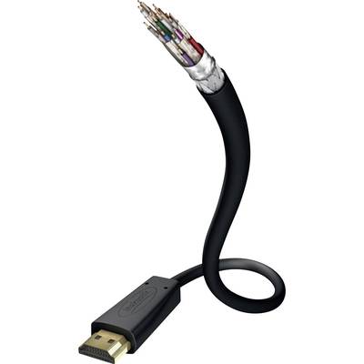 HDMI kábel, HDMI monitorkábel 0,75m fekete Inakustik