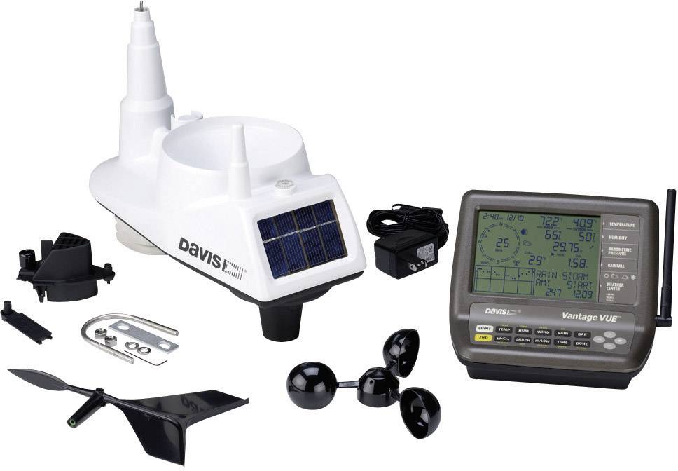 Vezeték nélküli időjárásjelző állomás, Davis Instruments Vantage Vue-2