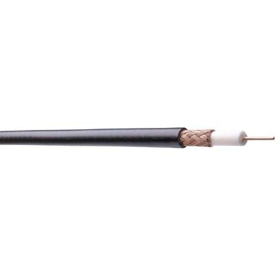 Koaxiális kábel, RG59 MIL RG59 Fekete méteráru Belden