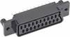 BKL Electronic beépíthető SCART aljzat 903012