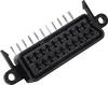 BKL Electronic beépíthető SCART aljzat, 903013