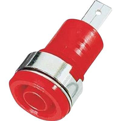 Biztonsági hüvely 4mm piros