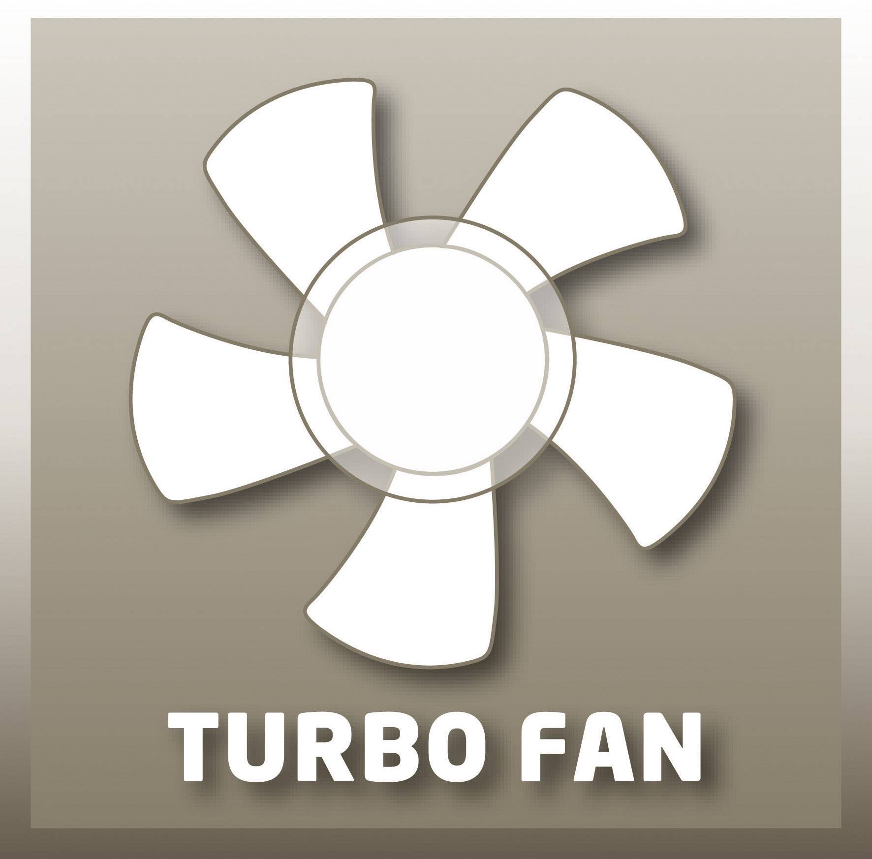 Egy négy szárnyú stilizált ventilátor barna háttér előtt. Alatta nagy betűkkel: 'TURBO FAN'.