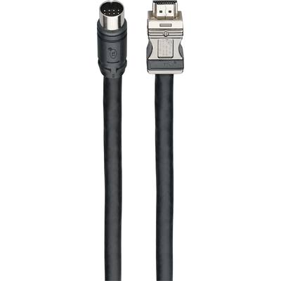 Rutenbeck HDMI Csatlakozókábel HDMI-A dugó, HDMI-A dugó 15.00 m  21840015  HDMI kábel