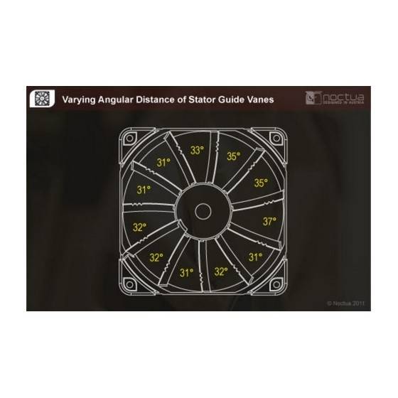 Noctua NF-F12-PWM Számítógépház ventilátor Barna, Bézs (Sz x Ma x Mé) 120 x 120 x 25 mm-4