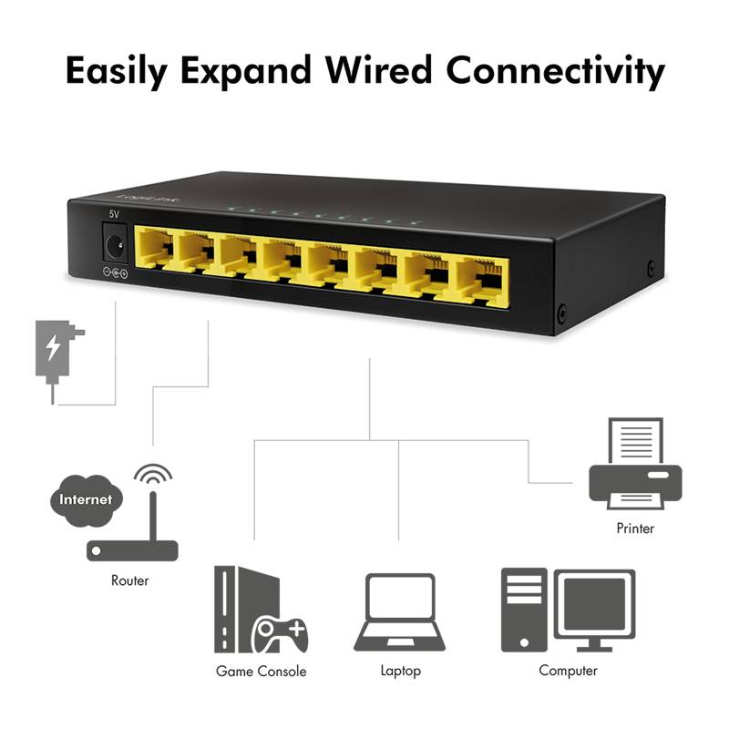 LogiLink NS0117 neu Ethernet switch 10 / 100 / 1000 MBit/s-4