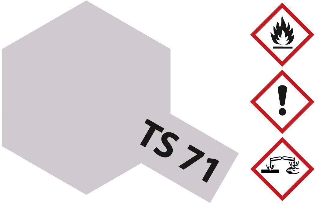 Simboli di pericolo per 'TS 71': Infiammabile, Attenzione, Effetto corrosivo o irritante.