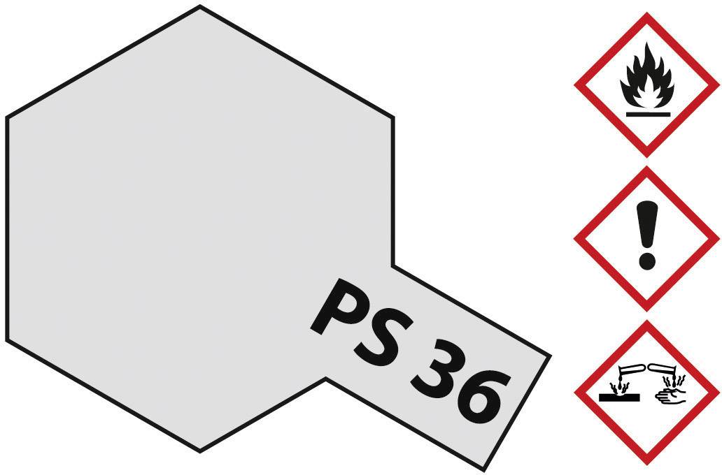 L'immagine mostra un'etichetta grigia esagonale con la scritta 'PS 36' e tre simboli di pericolo: fiamma, punto esclamativo, liquido corrosivo.