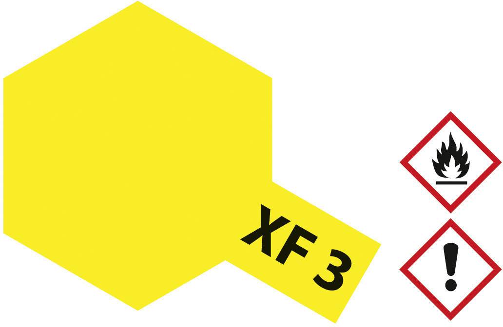 'XF 3' su cartello giallo, accanto a simboli di infiammabilità e attenzione in losanghe rosse.