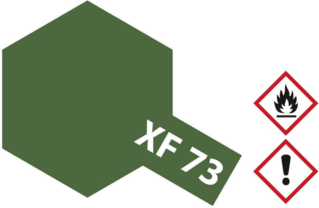 Campione di colore verde con la denominazione 'XF 73'. Accanto due simboli di pericolo: sostanza infiammabile e segnale di avvertimento generale.