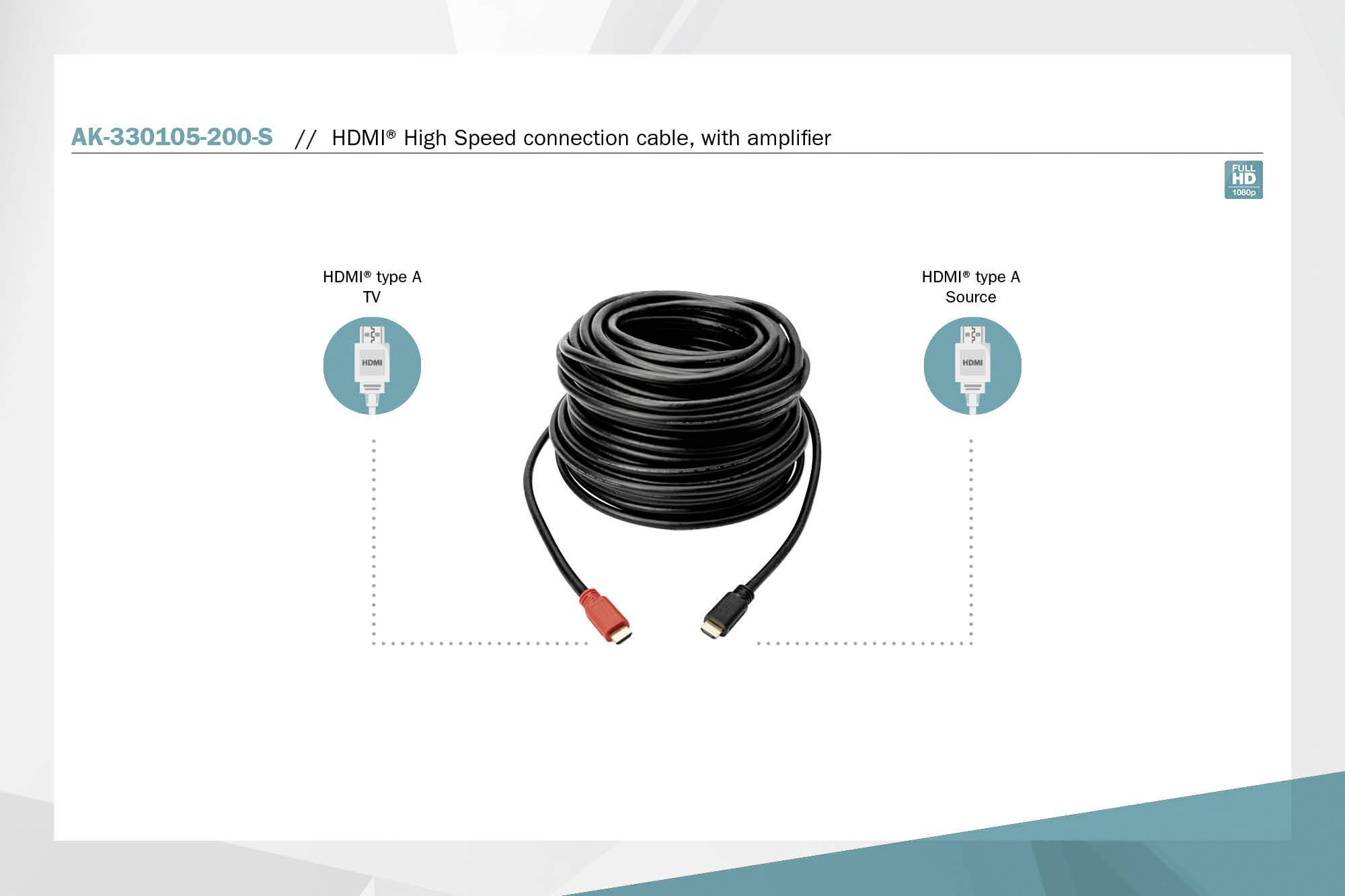 Cavo HDMI con amplificatore; connettore sinistro: HDMI Tipo A TV, connettore destro: HDMI Tipo A Sorgente. Modello: AK-330105-200-S.
