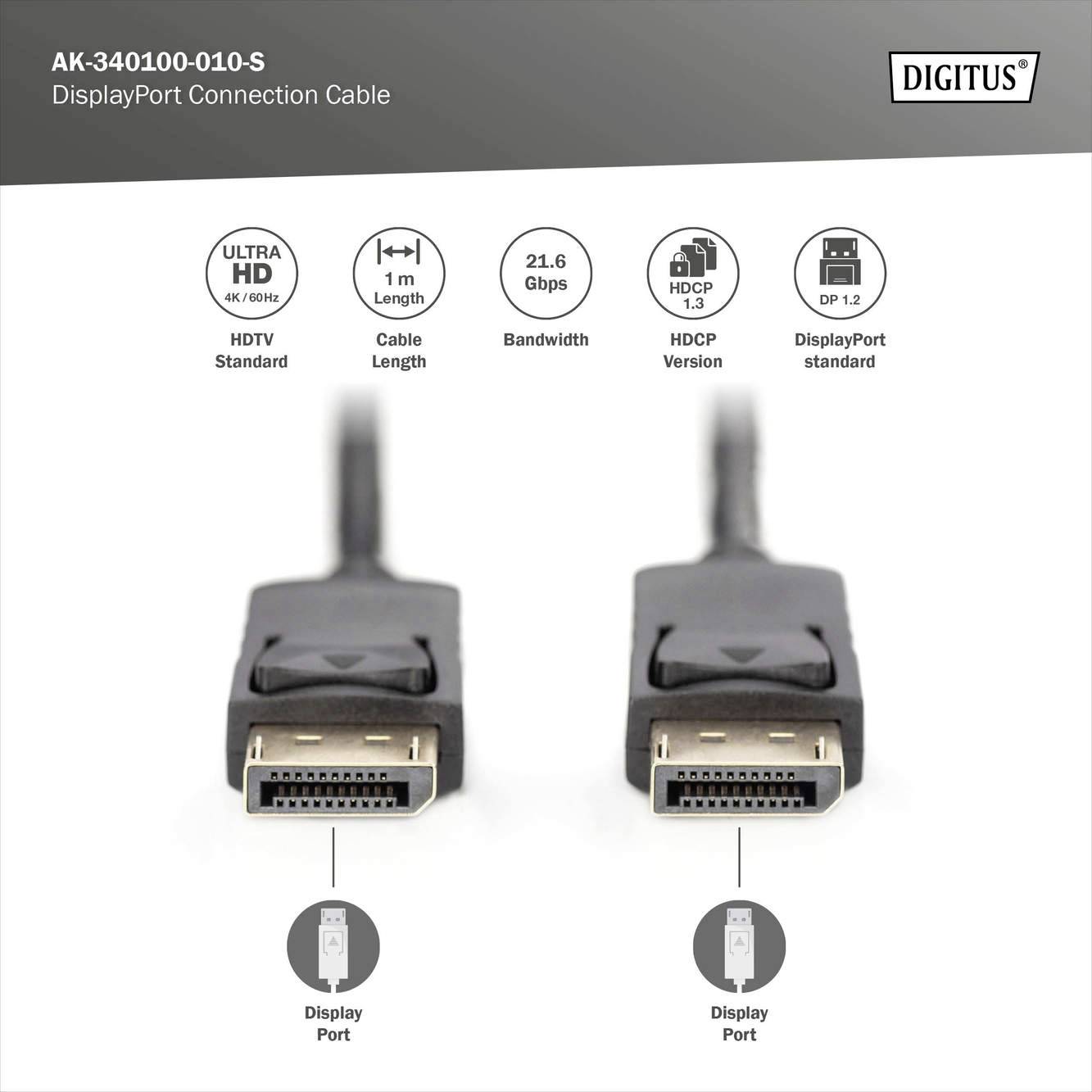 Cavo DisplayPort, lunghezza 1m, supporta lo standard Ultra-HD 1.3, larghezza di banda 21.6 Gbps, con versione HDCP 1.3.