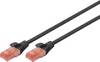 Netzwerkkabel RJ45 CAT 6 U/UTP Schwarz 1 m