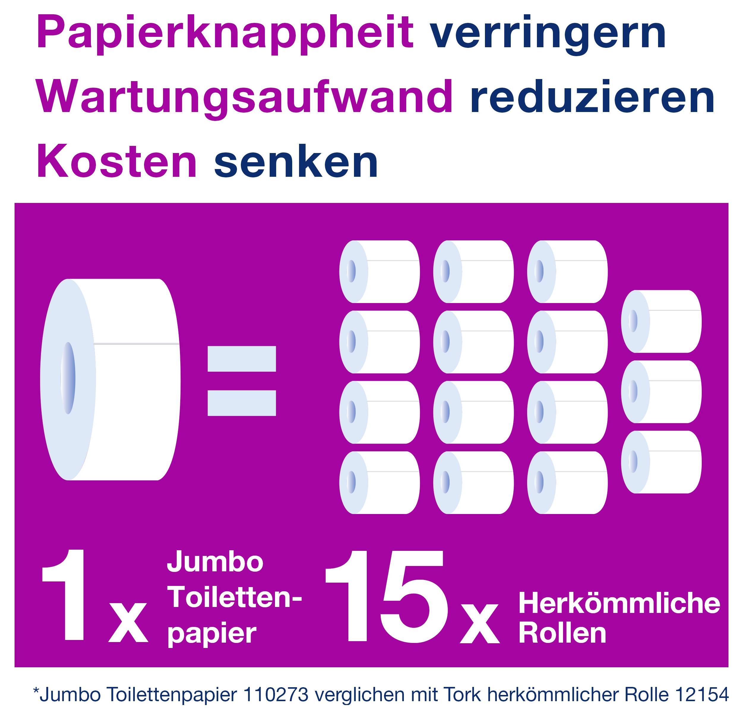 TORK Distributori carta igienica Jumbo 554000 1 pz.-4