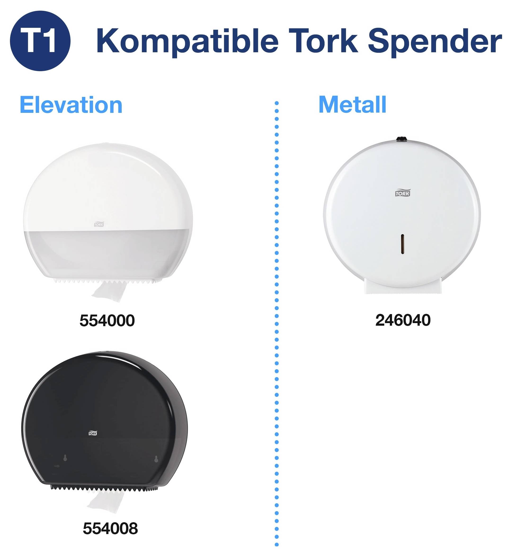 Grafico comparativo 'Dispensatore Tork compatibile T1': a sinistra 'Elevation' con modelli 554000 e 554008, a destra 'Metal' con modello 246040.