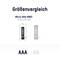 'Confronto dimensionale': Una batteria AAA con dimensioni di 10,5 x 44,5 mm accanto a una batteria AA.