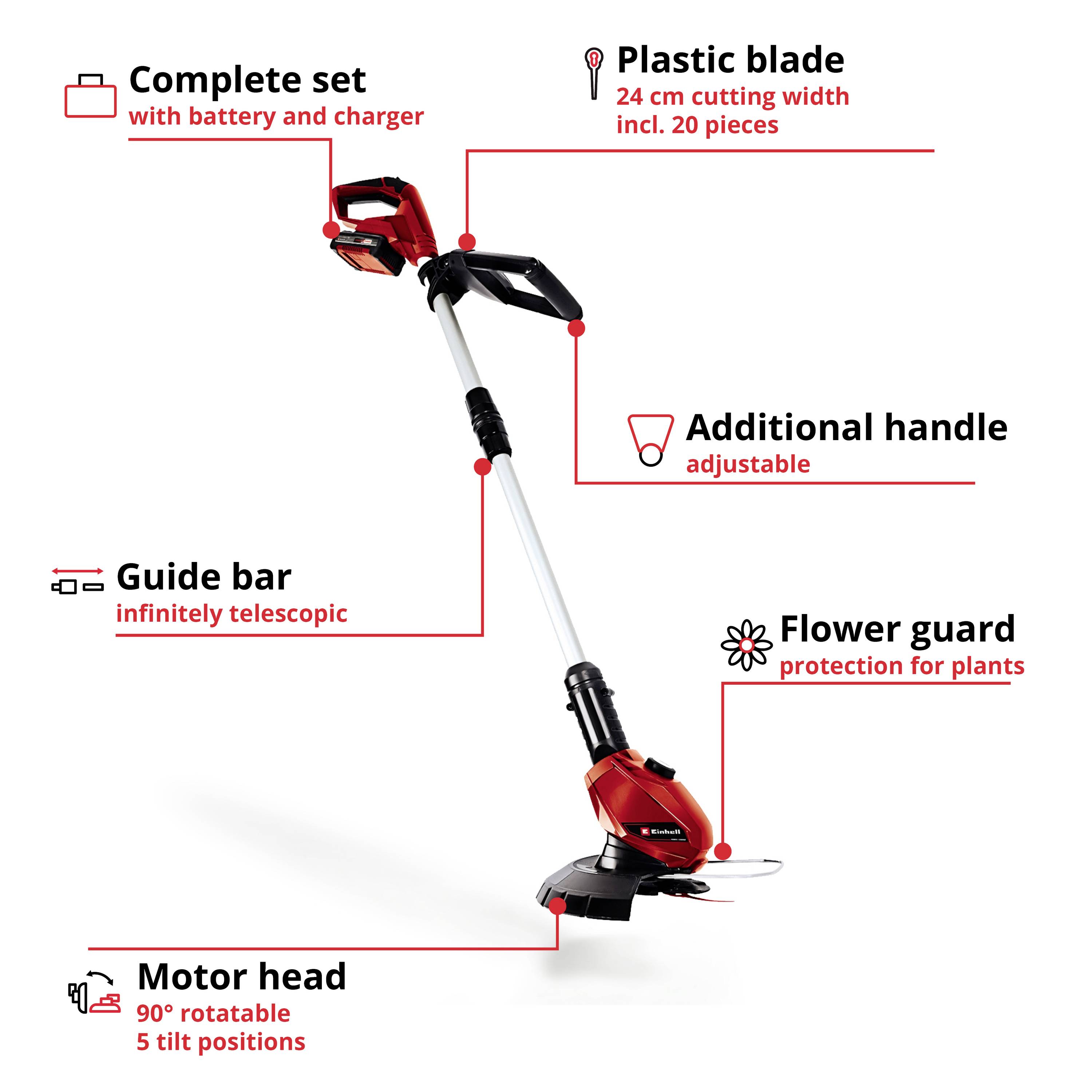 Un tagliabordi rosso con impugnatura supplementare regolabile, lama in plastica, asta di guida, testa motore rotante e protezione per fiori (Flowerguard).