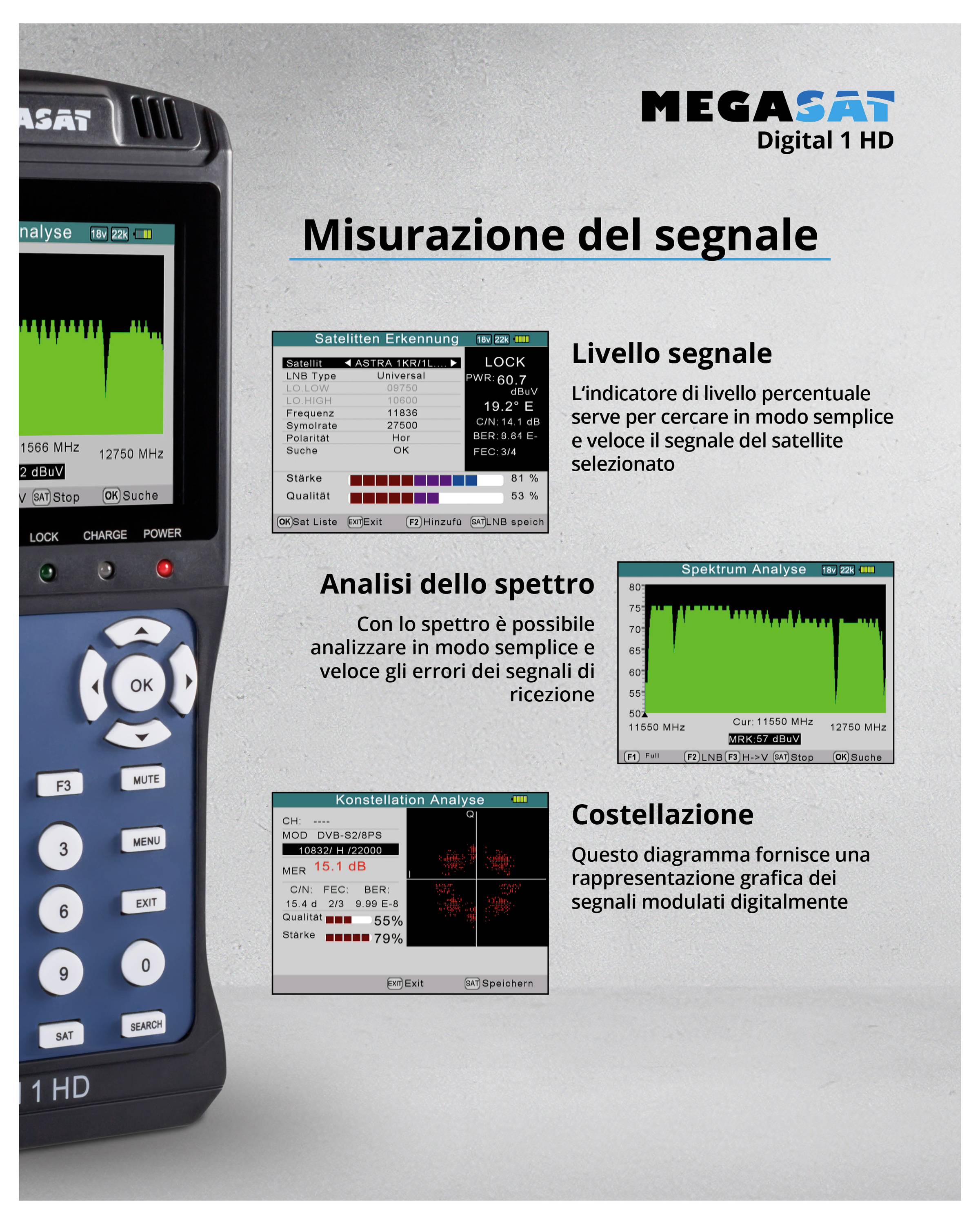 L'immagine mostra un dispositivo ricevitore palmare MegaSat Digital 1 HD con interfaccia. Etichette: 'Indicatore del livello del segnale', 'Analisi dello spettro', 'Costellazione'.