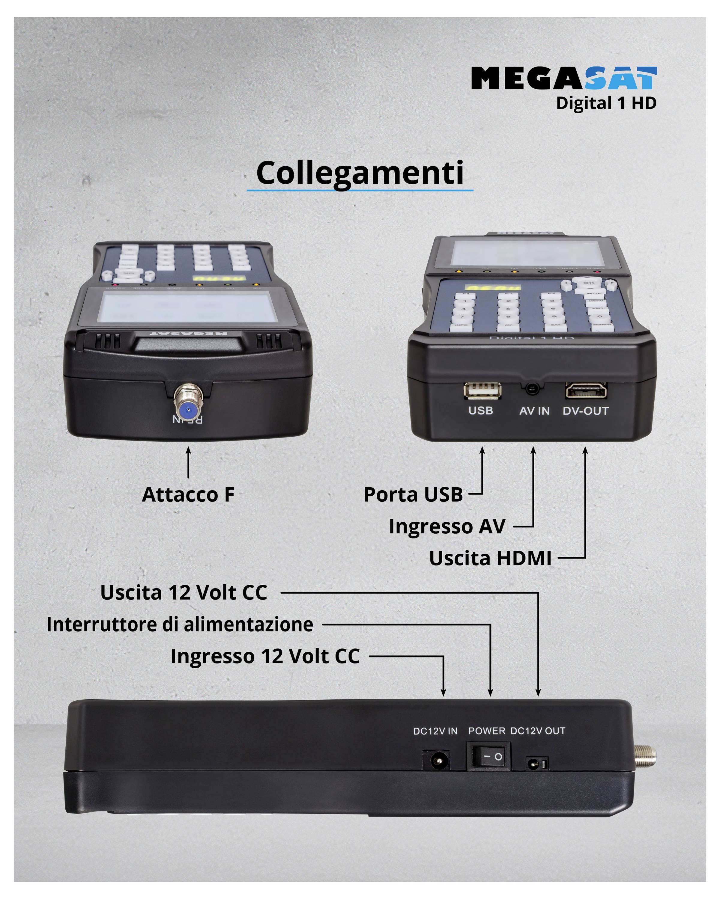 'MEGASAT Digital 1 HD' Immagine con tre diverse vedute del dispositivo. Le etichette mostrano ingressi/uscite F-, USB-, AV e ingresso/uscita 12V DC. Ideale per la comprensione tecnica.