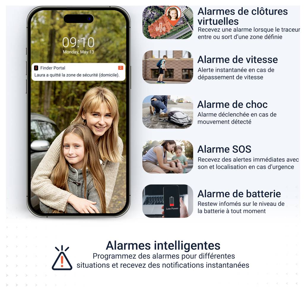 Grafica pubblicitaria per 'Allarmi Intelligenti': Smartphone con Portale Finder e notifica 'Lara ha lasciato l'area sicura', accanto cinque tipi di allarmi con brevi spiegazioni.