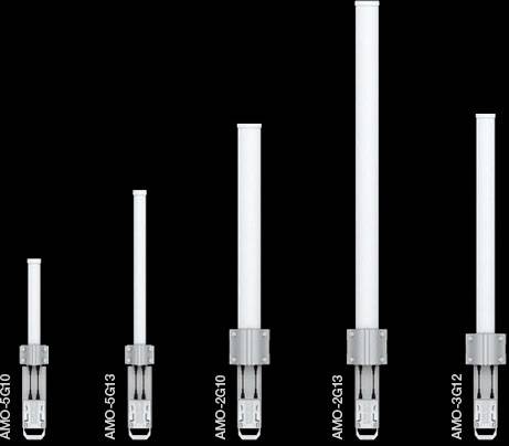 UBIQUITI NETWORKS Ubiquiti Dual Omni antenna AirMax MIMO 2,4GHz, 13dBi, rocket