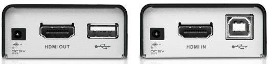 Retro di un dispositivo elettronico con uscita HDMI e porta USB a sinistra, ingresso HDMI e porta USB a destra.