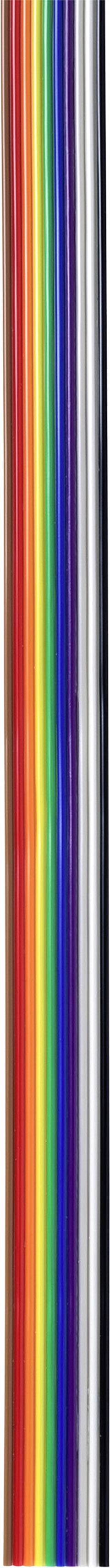 Una bandiera verticale con strisce nei colori rosso, arancione, giallo, verde, blu, viola, marrone, nero, bianco e grigio.