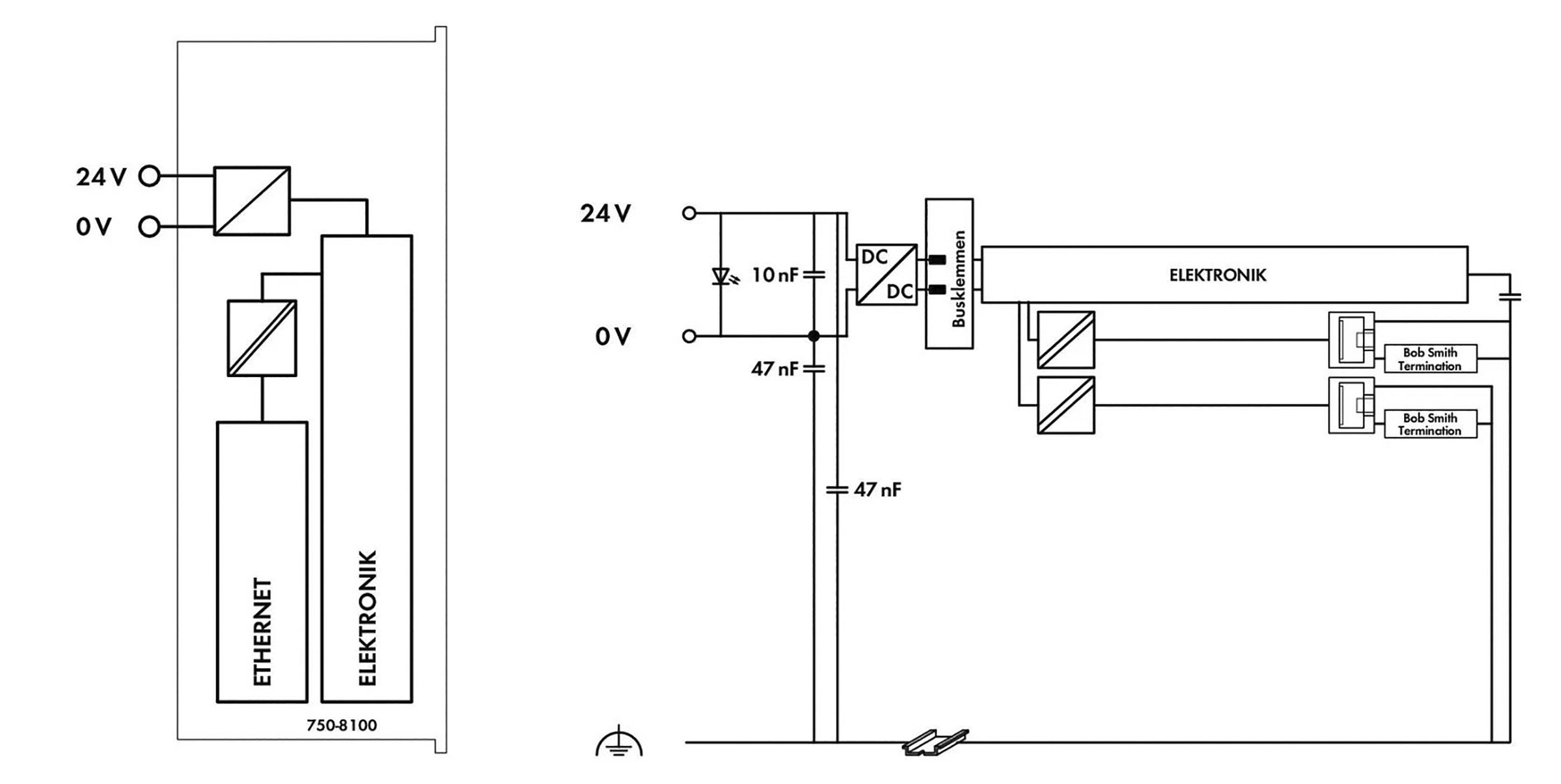 Schema di un circuito elettrico: A sinistra Ethernet ed elettronica collegati con 24V e 0V. A destra convertitore DC-DC, condensatori, due sensori.