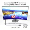 Un monitor mostra una vista della città di notte. Testo: 'Supporta tutte le risoluzioni (U)HD-TV, inclusi 1080p FHD e 4K UHD'.