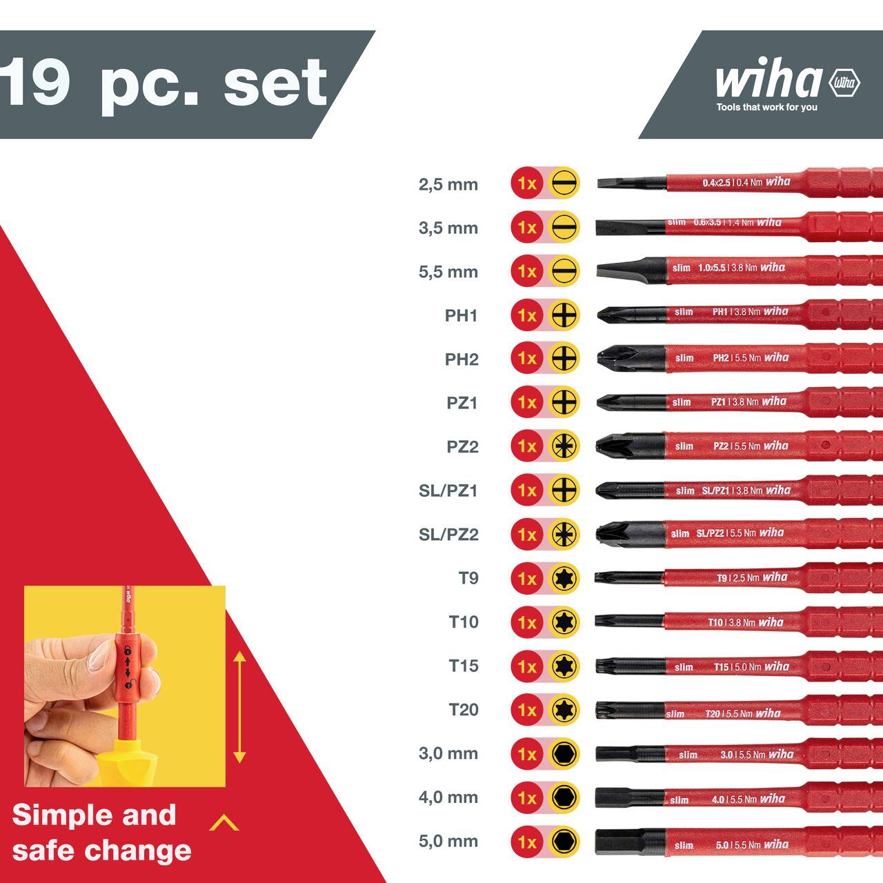 Set da 19 pezzi Wiha con inserti per cacciavite isolati. Taglie che vanno da SL 2,5 mm a T20. Cambio rapido grazie al meccanismo a scorrimento.