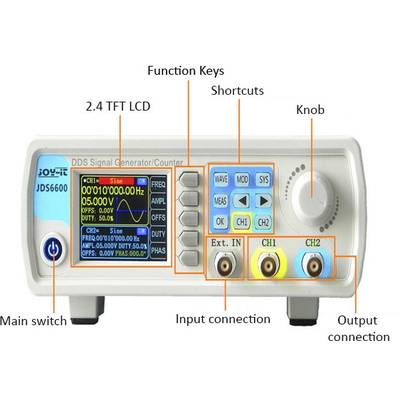 Generatore di segnali DDS con display che mostra dati delle forme d'onda. Etichette: tasti funzione, manopola di regolazione, connessioni di ingresso/uscita.