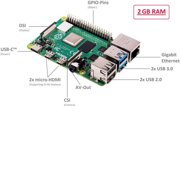 Schede di sviluppo e Single Board Computer - Raspberry Pi® 4 B 2 GB 4 x 1.5 GHz Raspberry Pi® - Schede di sviluppo e Single Board Computer - Raspberry Pi® 4 B 2 GB 4 x 1.5 GHz Raspberry Pi® -