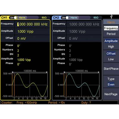 'Generatore di forme d'onda a doppio canale. Canale CH1: onda sinusoidale gialla a 1 MHz, ampiezza 1 Vpp. Canale CH2: onda sinusoidale blu a 1 MHz, ampiezza 1 Vpp. Controllo di frequenza e ampiezza a destra.'