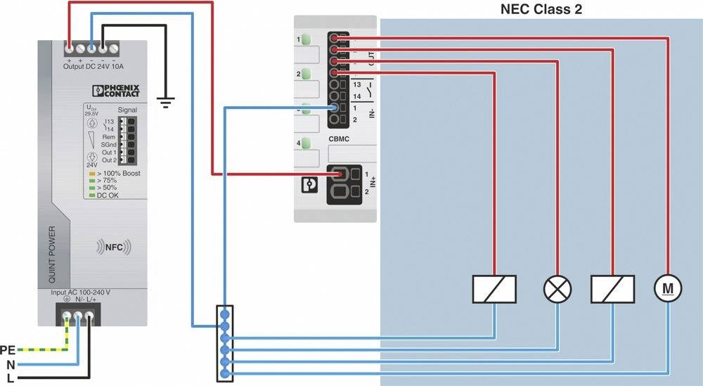 Schema elettrico con morsetti di connessione, percorso dei cavi e relative etichettature. Mostra il cablaggio di Classe 2 NEC.