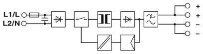 Schema di un raddrizzatore con filtri e un trasformatore. Componenti principali: diodi, un trasformatore, connessioni elettriche.